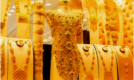 Dubai Gold Souk